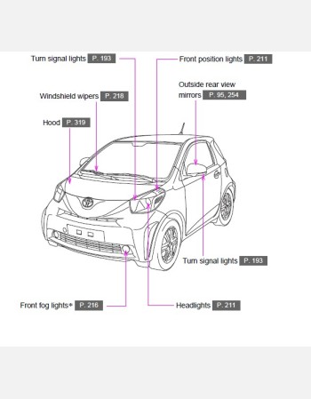 toyota iq 2012 owners manual in english